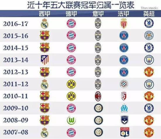 彩民们再次